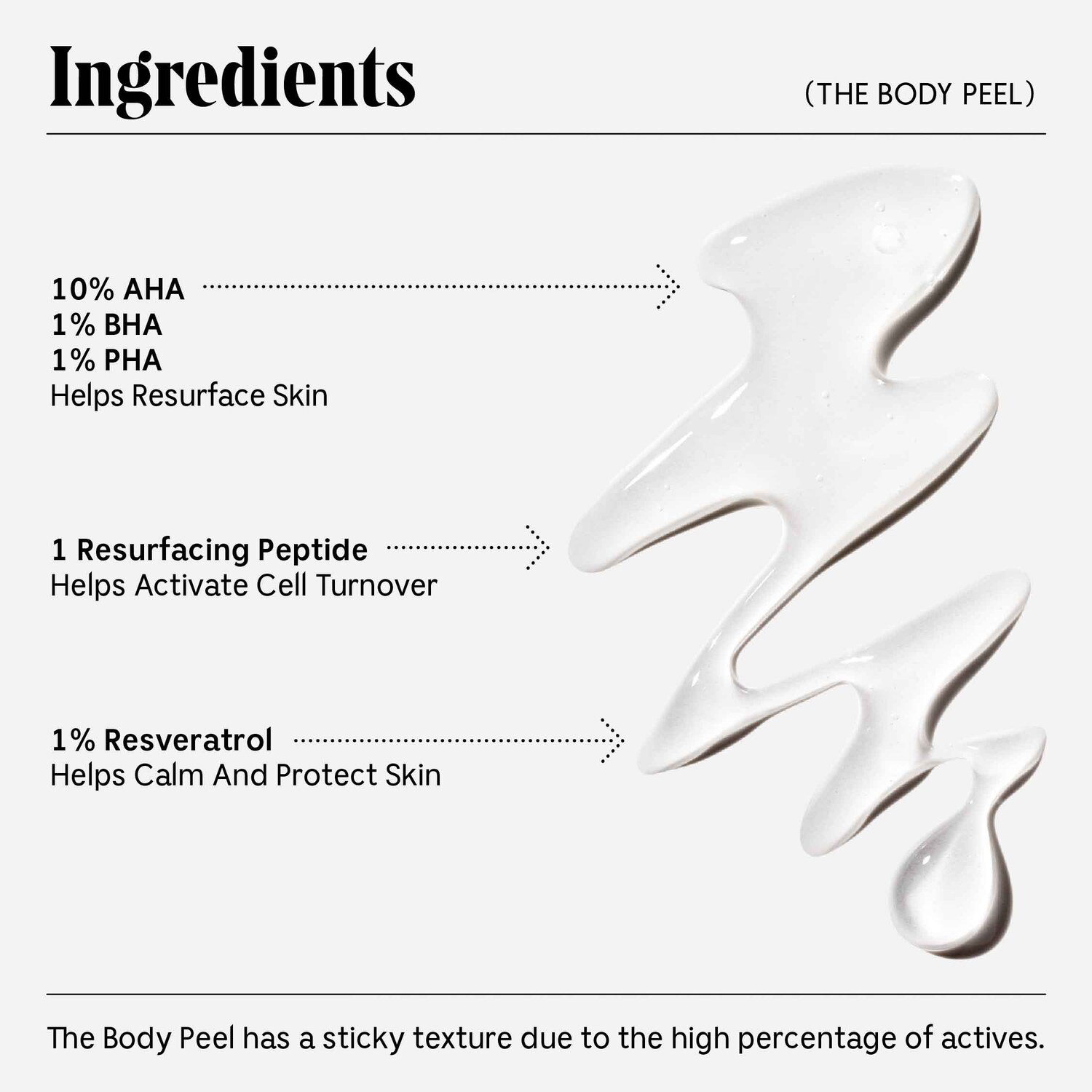 Пилинг-сыворотка для тела с 12% AHA/BHA/PHA и ресвератролом Nécessaire The Body Peel — фото 6