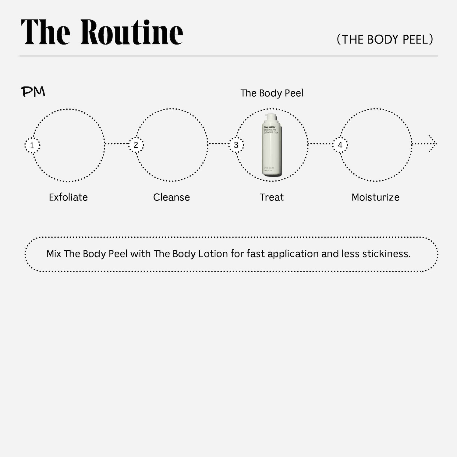 Пилинг-сыворотка для тела с 12% AHA/BHA/PHA и ресвератролом Nécessaire The Body Peel — фото 8