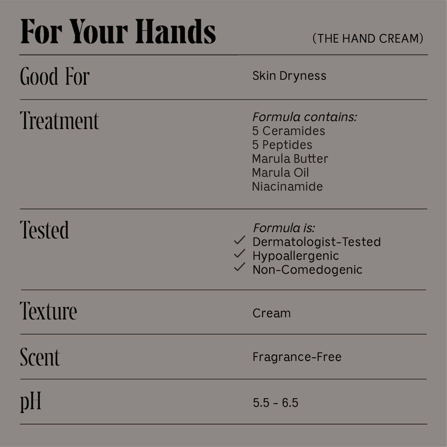 Крем для рук с 5 керамидами, 5 пептидами и ниацинамидом Nécessaire The Hand Cream — фото 4