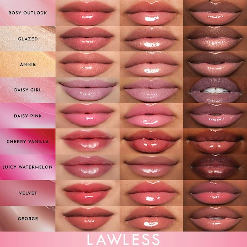 Jumbo Queen Sized Forget The Filler Lip Plumper Line Smoothing Gloss