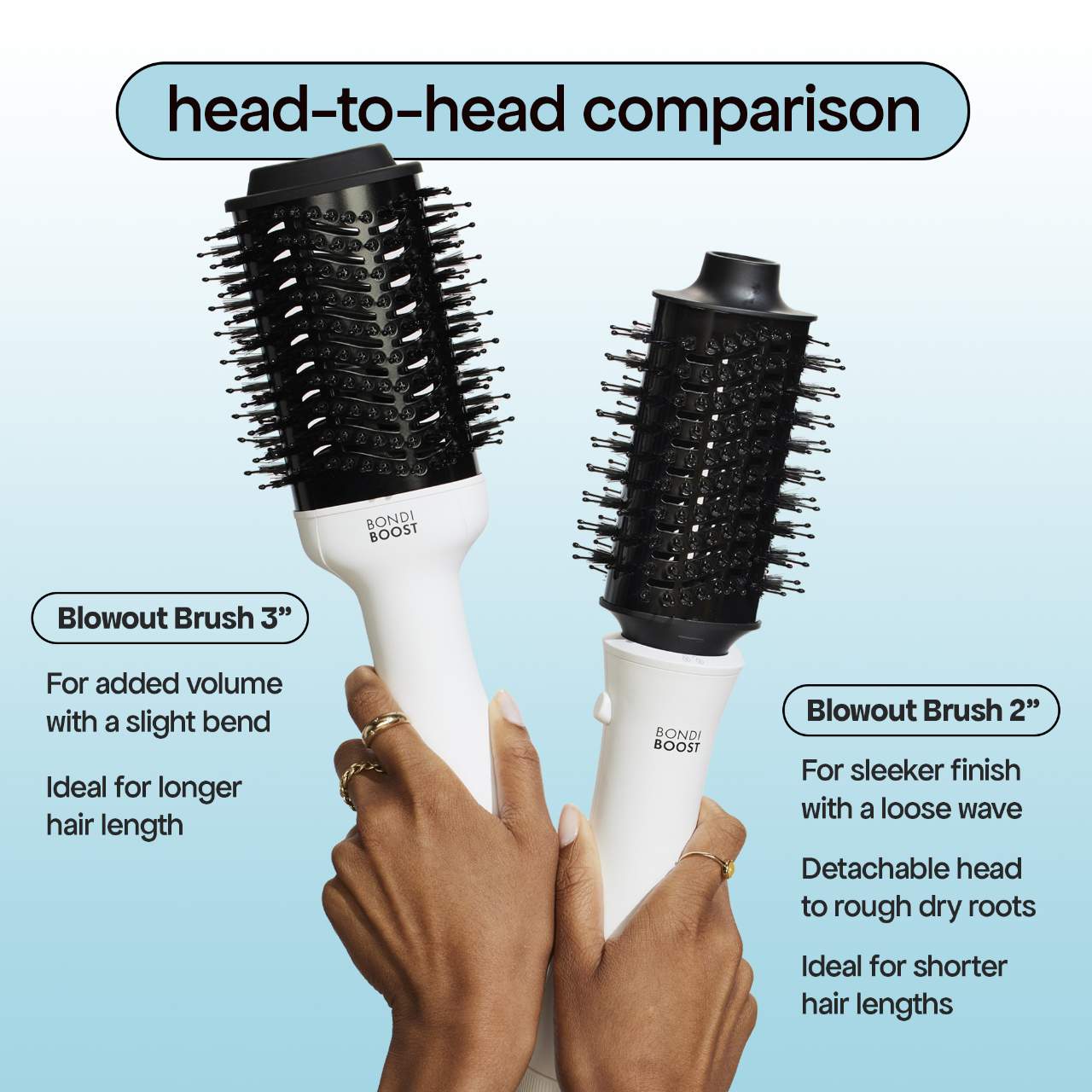 Фен-щётка 3-в-1 BondiBoost Blowout Brush Pro — фото 6