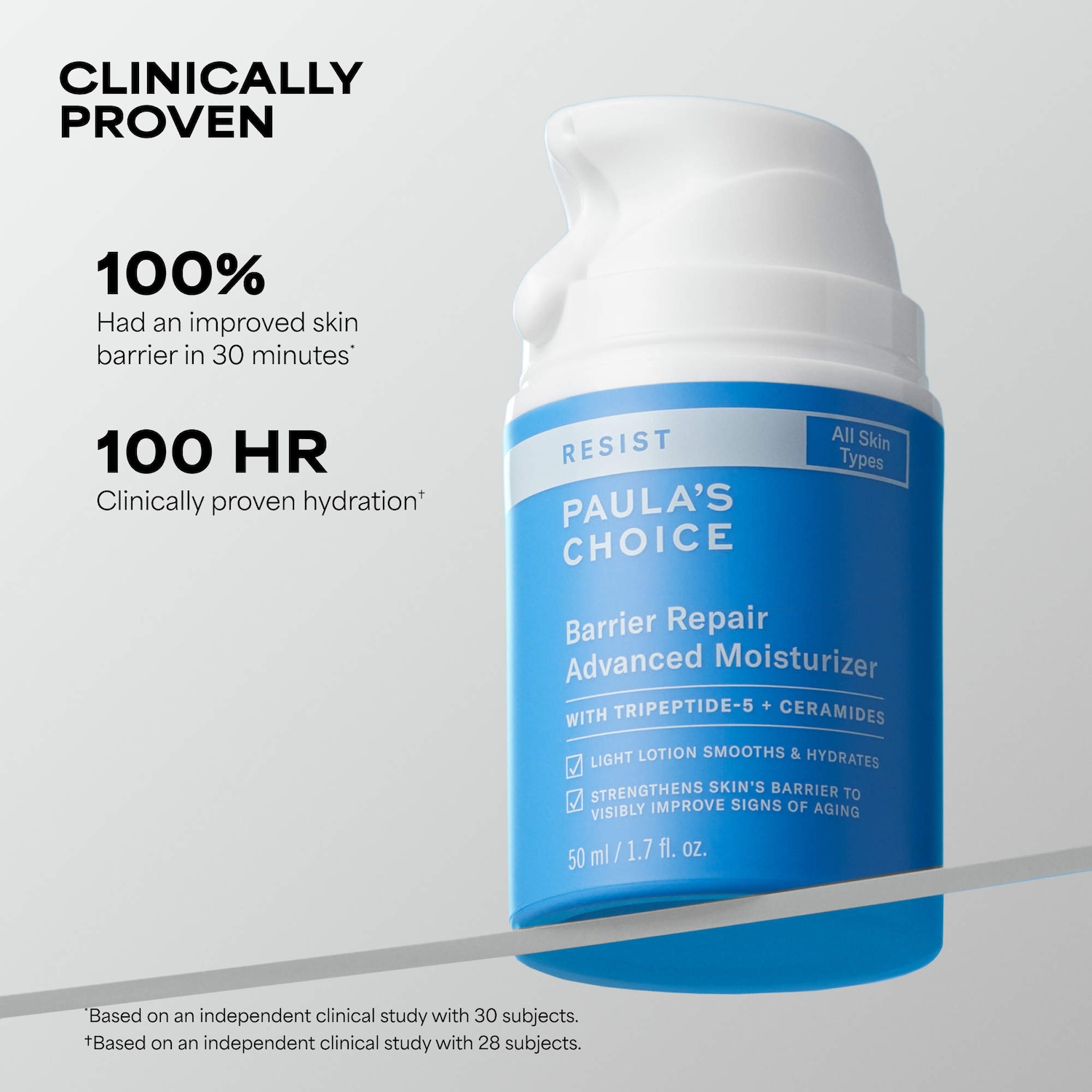 RESIST Barrier Repair Advanced Moisturizer with Ceramides