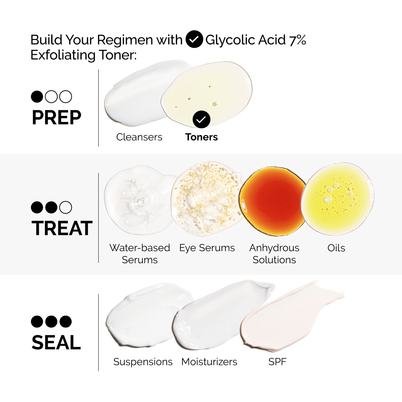 Мини-тонер для лица The Ordinary Glycolic Acid 7% отшелушивающий, для сияния — фото 6