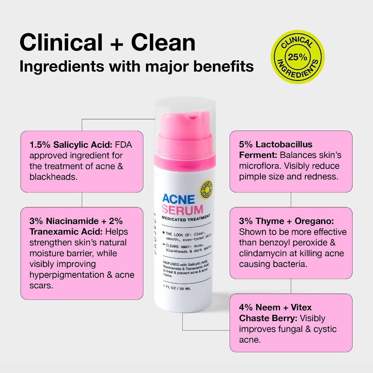 INNBEAUTY PROJECT Acne Serum Medicated Treatment for Acne & Blackheads