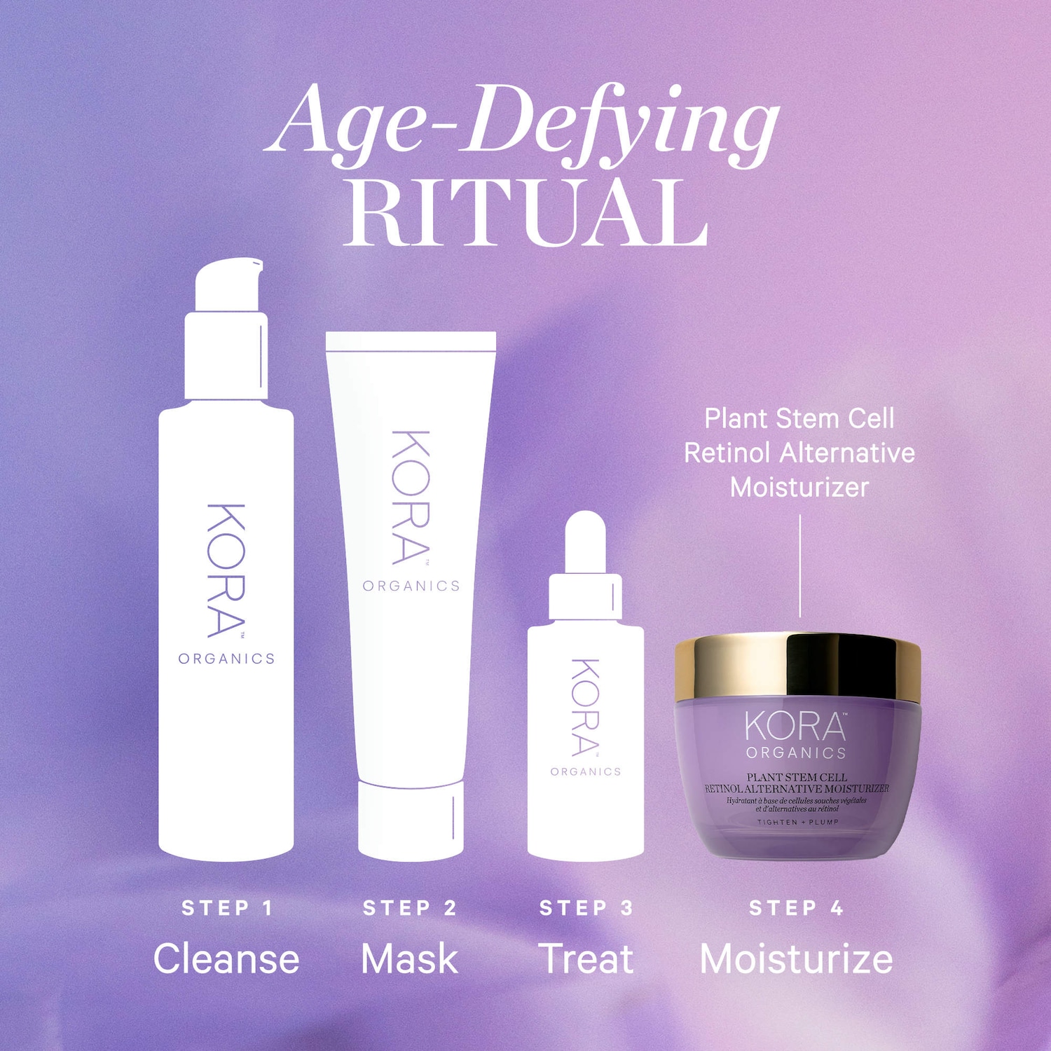 Plant Stem Cell Retinol Alternative Firming Moisturizer - KORA