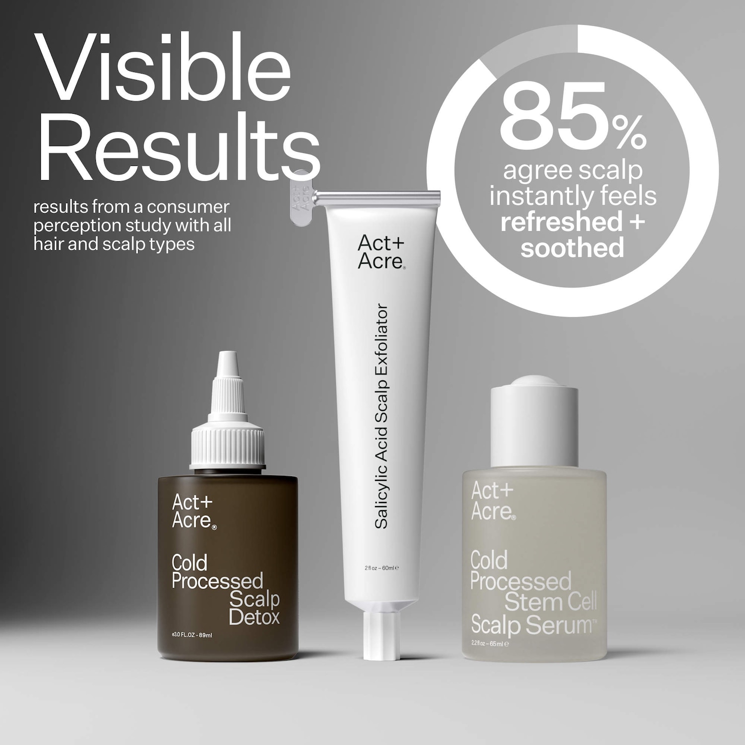 Act+Acre Scalp Relief System - Thumbnail 2