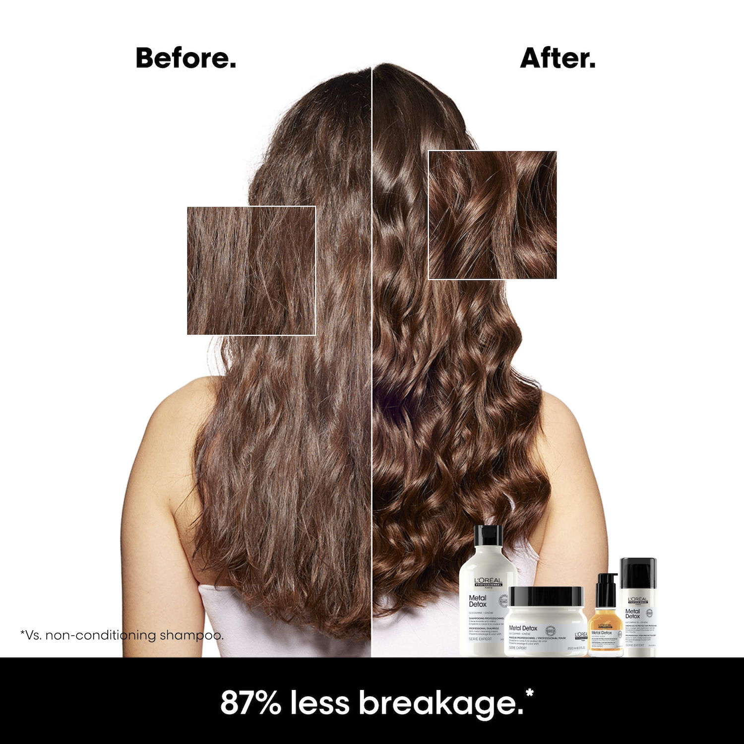 Mini Metal Detox Shampoo & Hair Mask Starter Set - L'Oréal