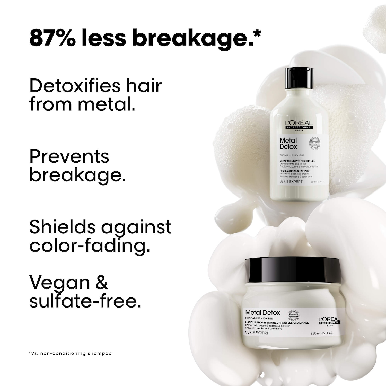 Mini Metal Detox Shampoo & Hair Mask Starter Set - L'Oréal
