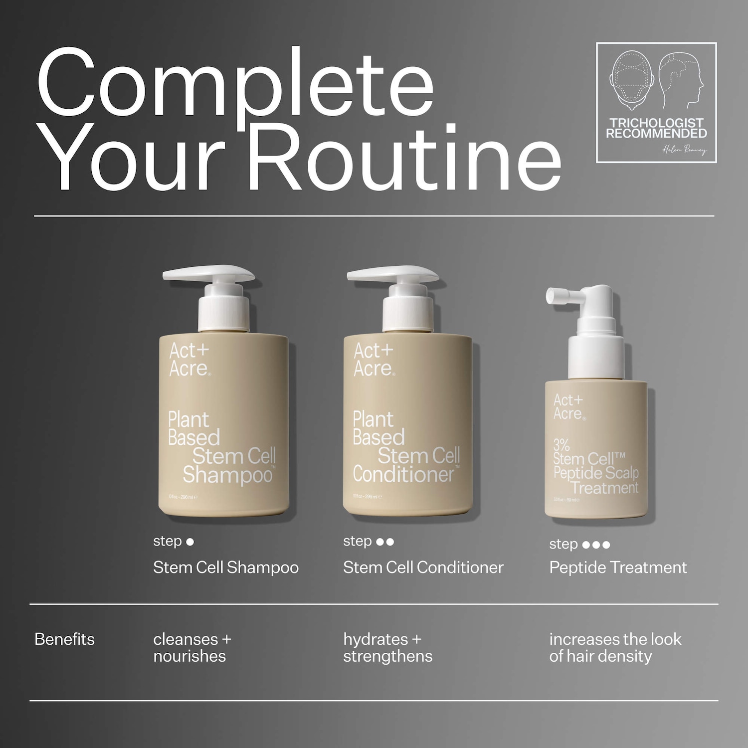 3% Stem Cell Peptide Hair + Scalp Treatment For Severe Hair Thinning