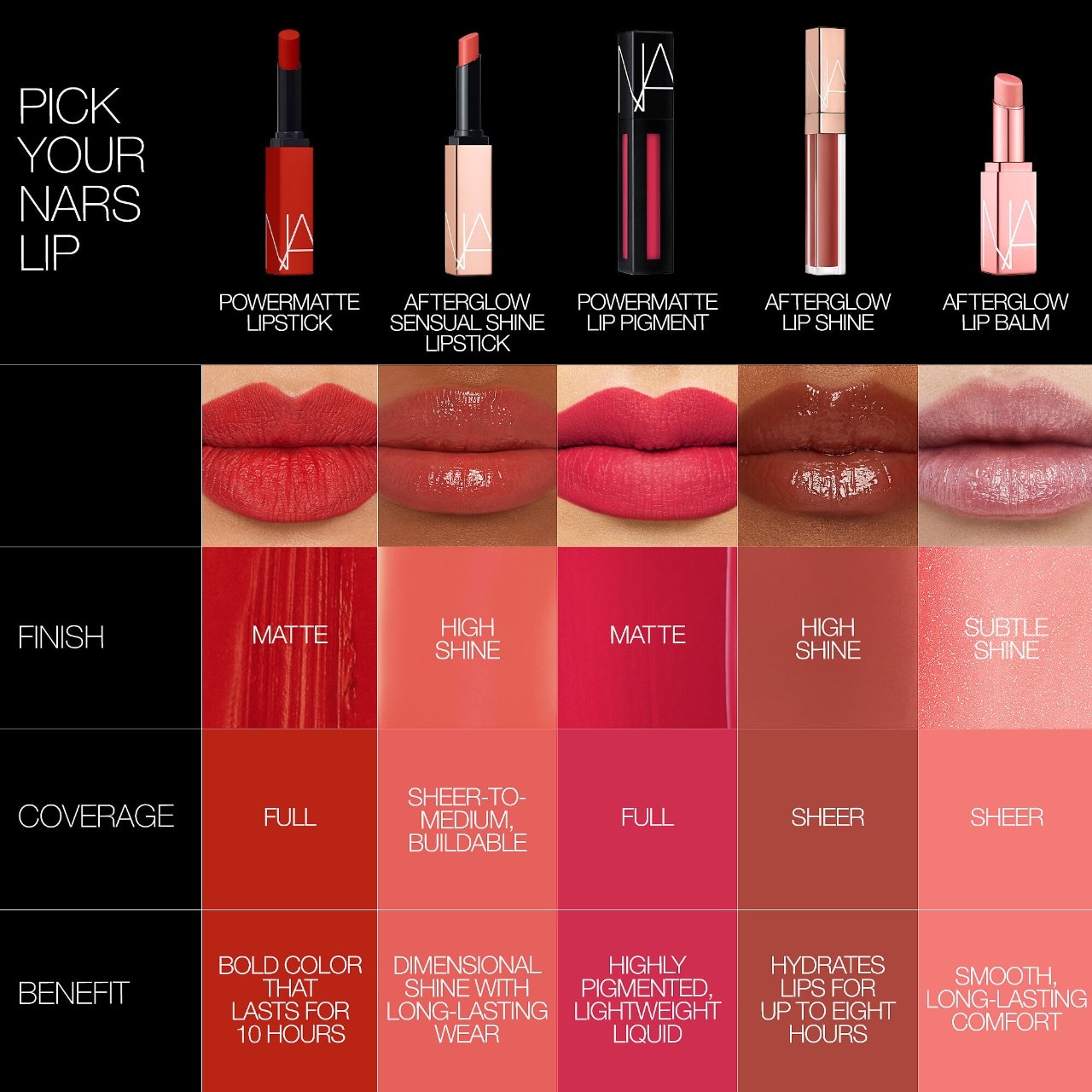 Powermatte Long-Lasting Lipstick