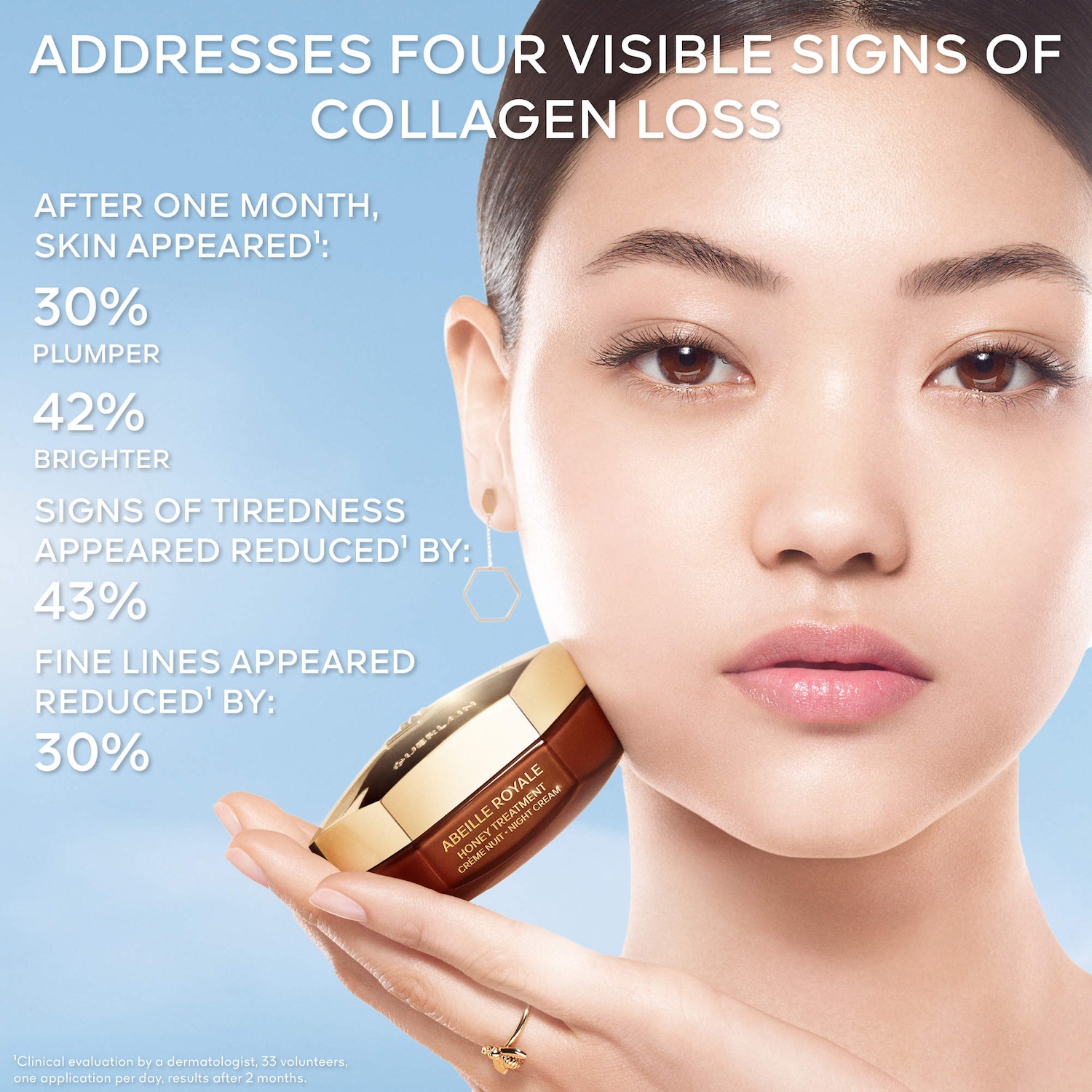 Abeille Royale Honey Treatment Night Cream with Hyaluronic Acid