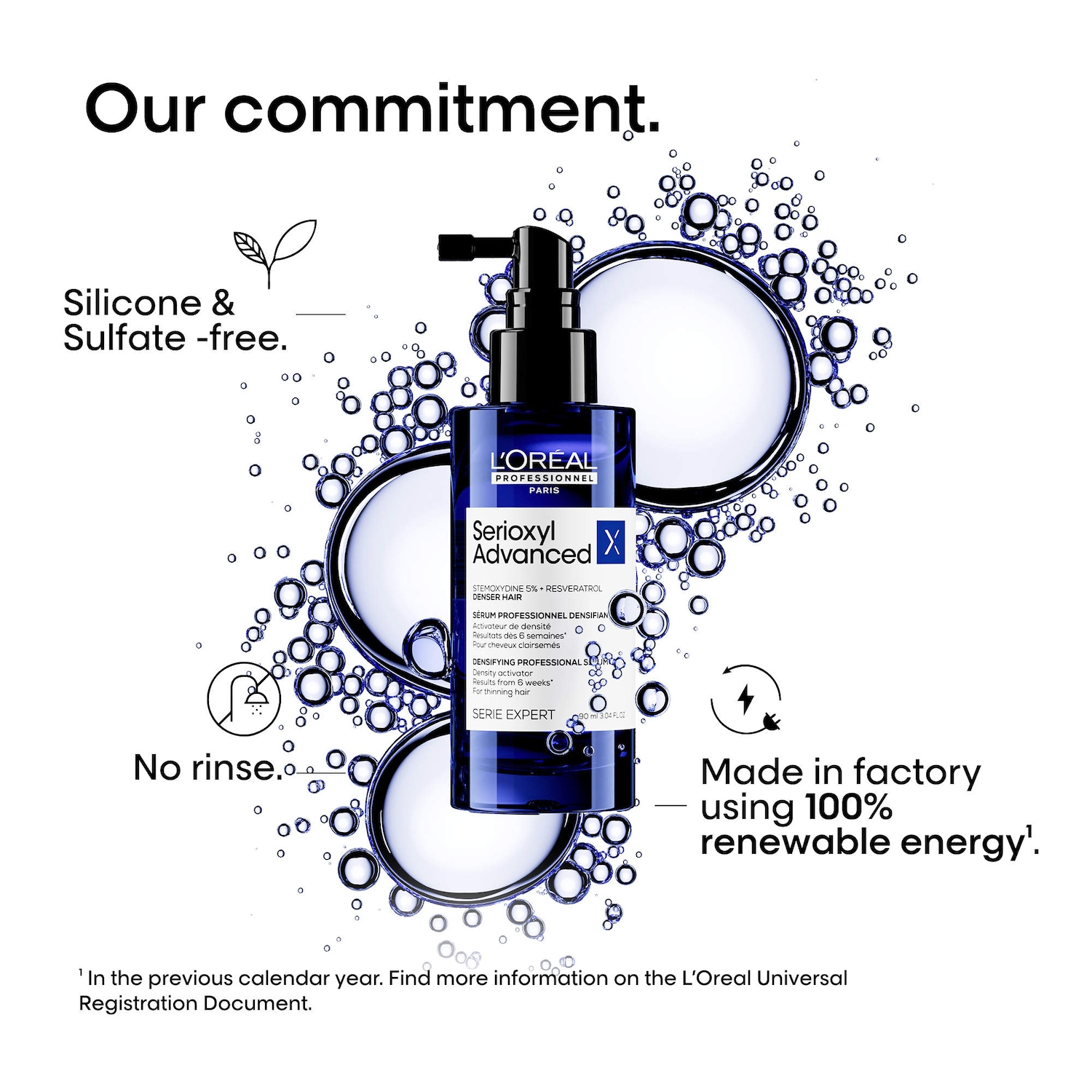 L'Oréal Professionnel Serioxyl Serum - Thumbnail 5