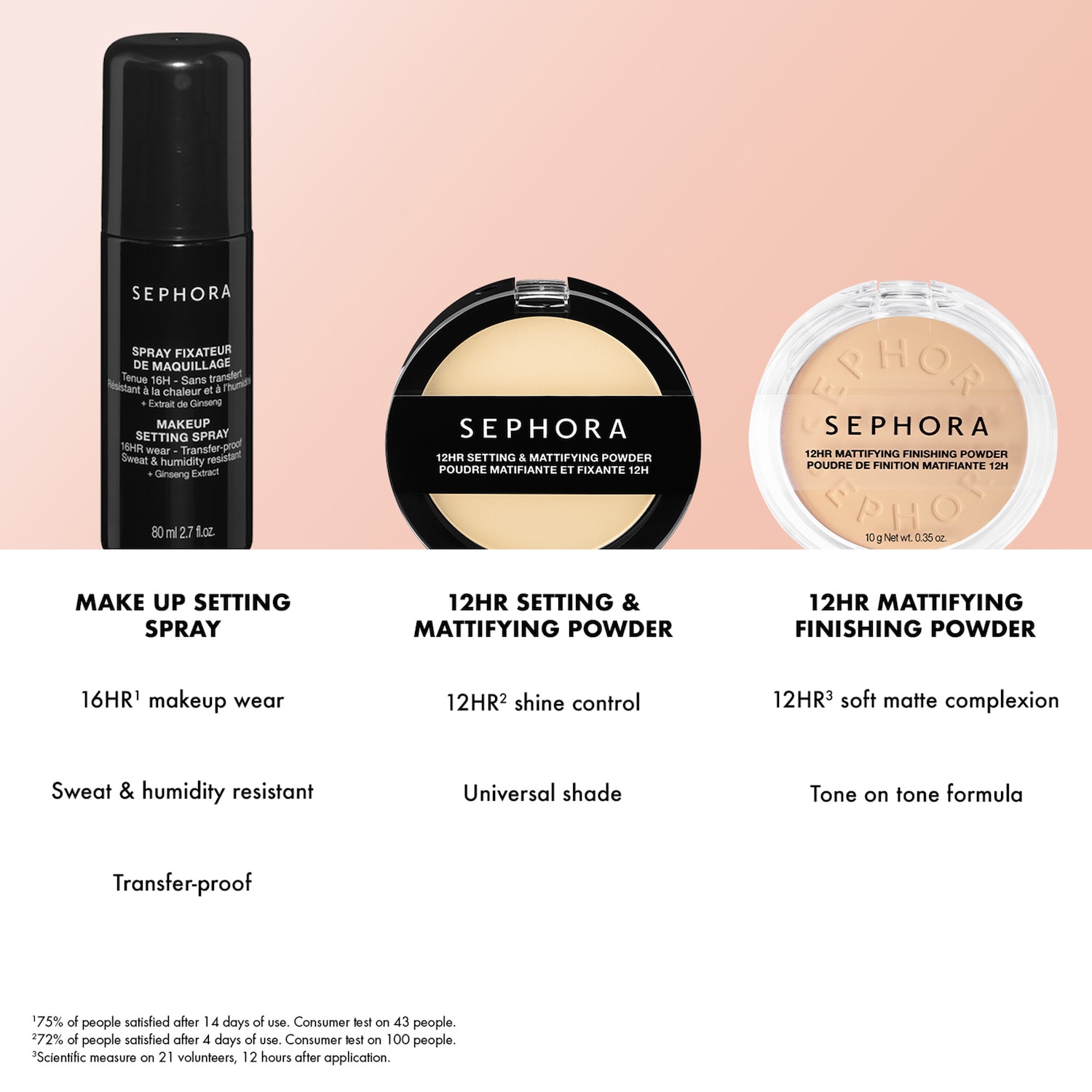 Матирующая прессованная пудра Sephora Collection 12HR Setting & Mattifying — фото 4