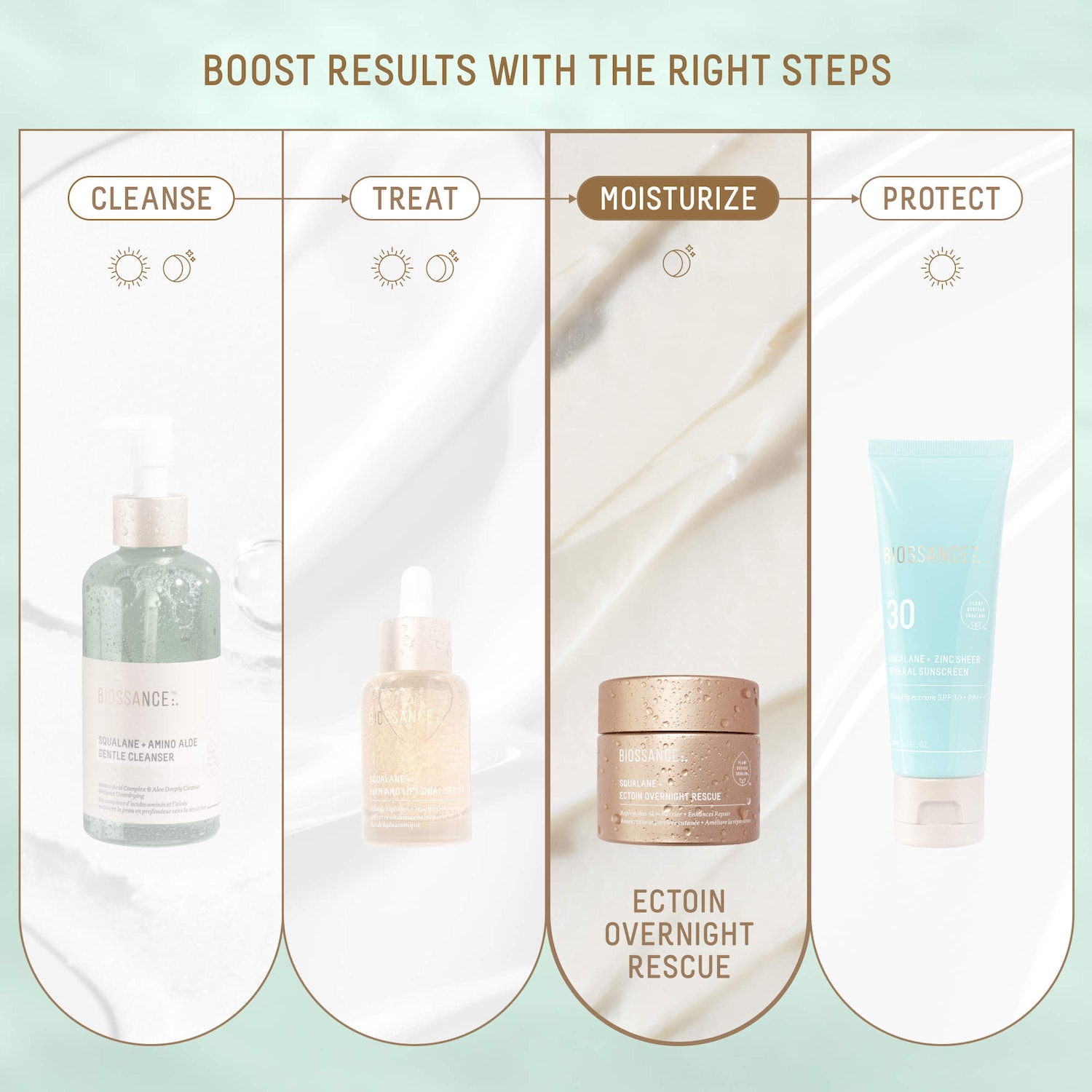 Ectoin Overnight Rescue Deep Repair Night Moisturizer + Squalane