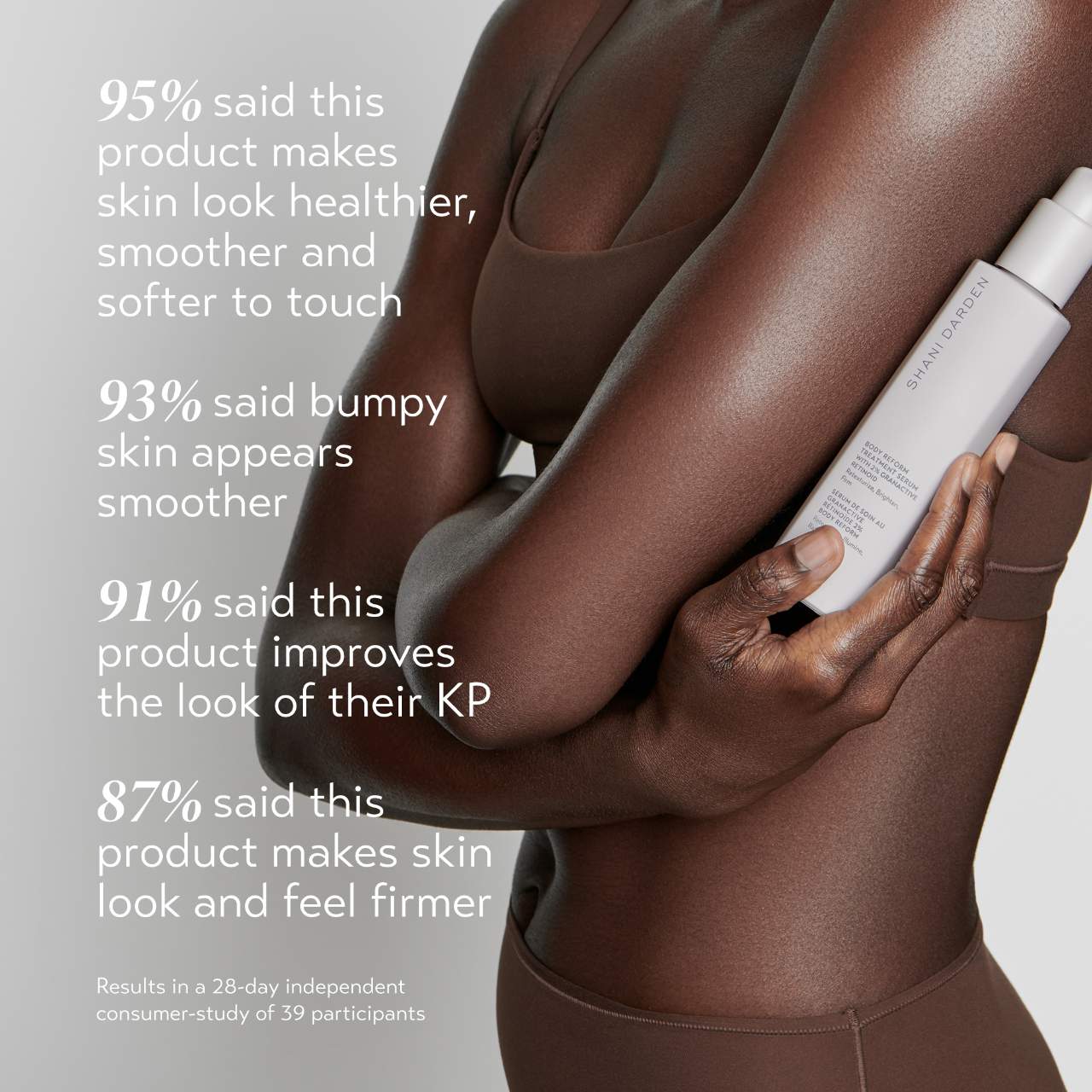 Shani Darden Skin Care Сыворотка Shani Darden Body Reform с ретиноидом — фото 7