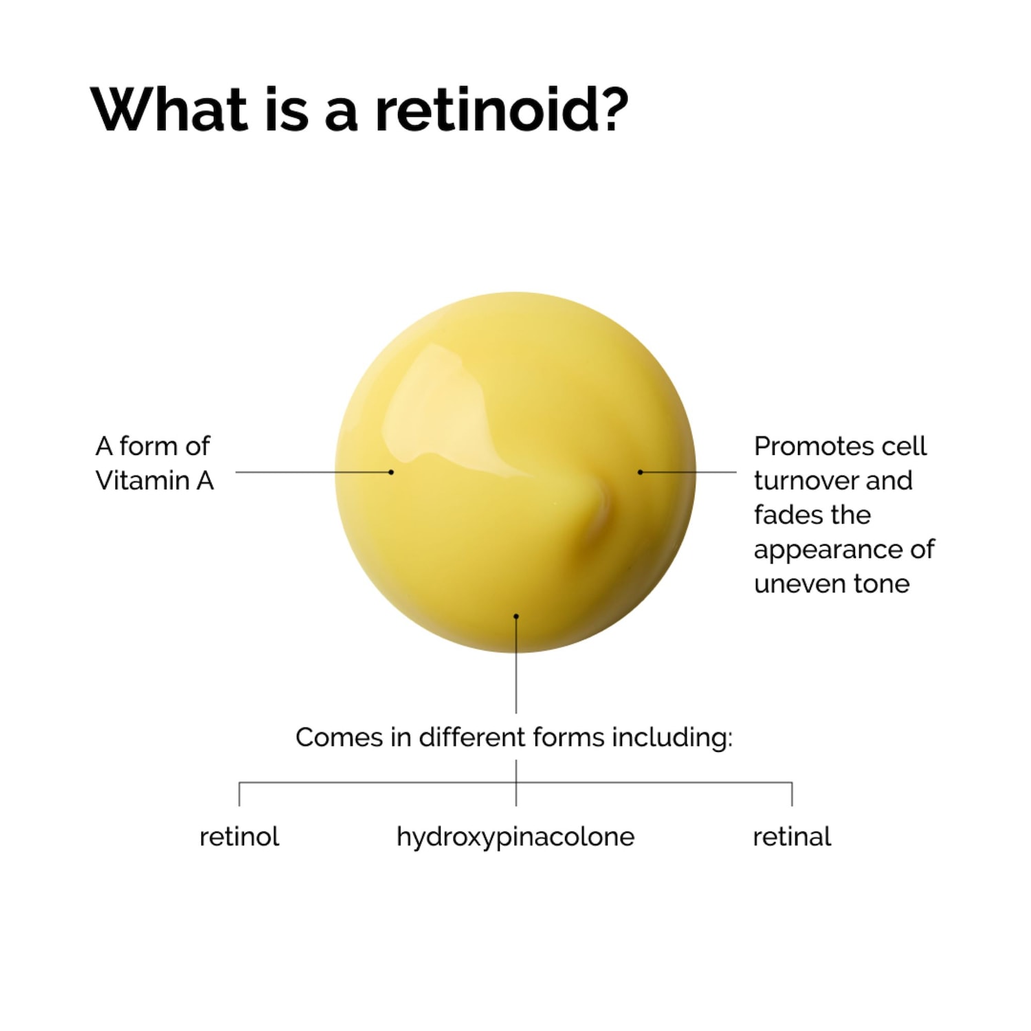 Ночной эмульсионный ретиноид с 0.2% ретиналя высокой концентрации The Ordinary Retinal — фото 5
