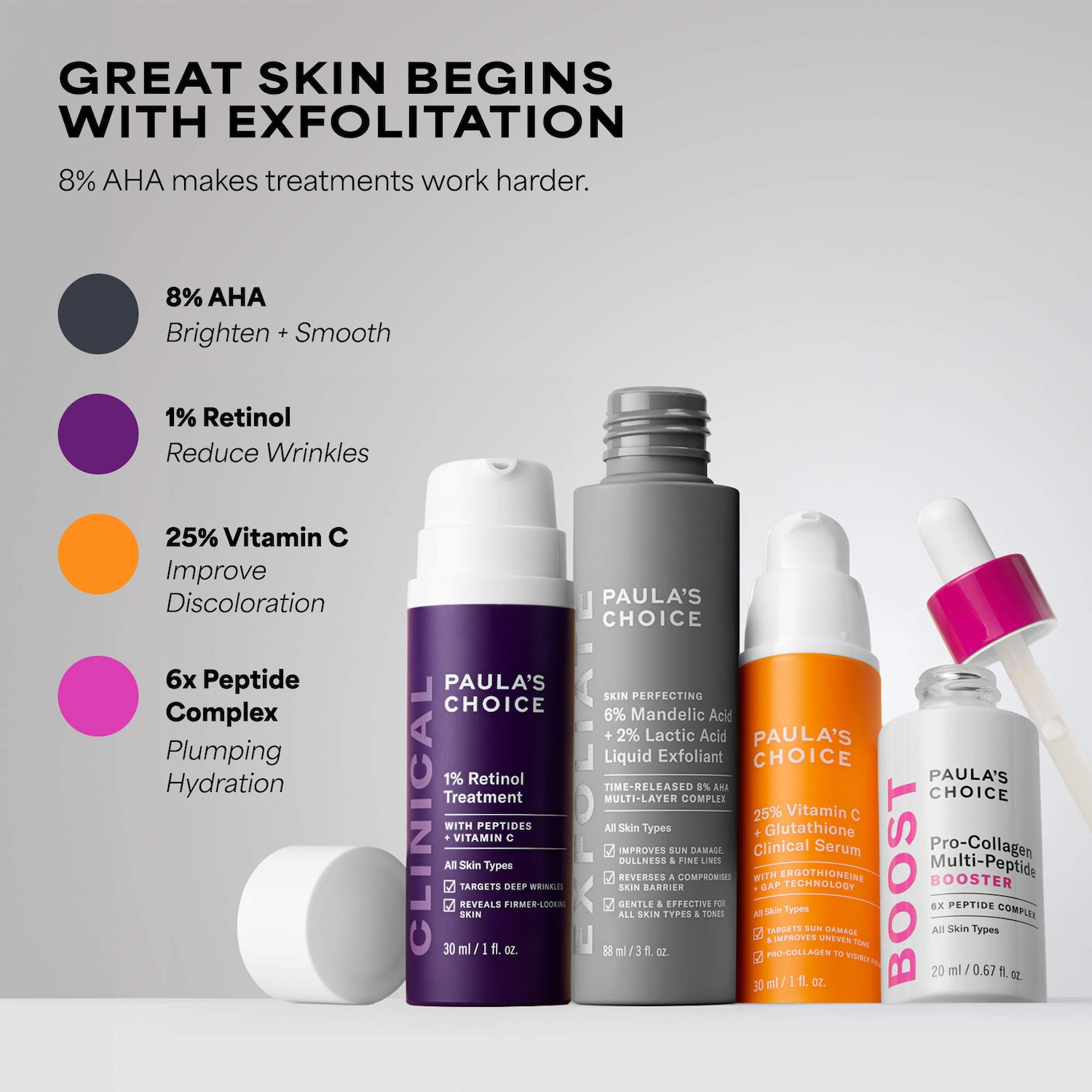 6% Mandelic Acid + 2% Lactic Acid AHA Liquid Exfoliant for Dark