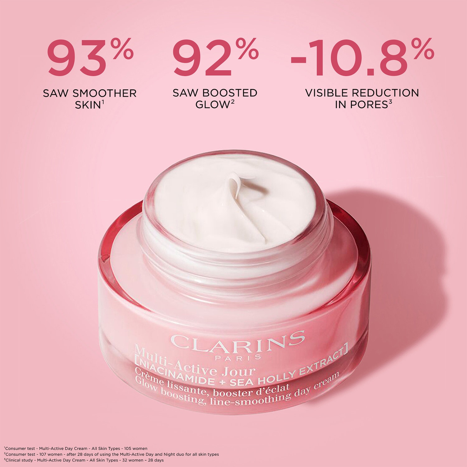 Multi-Active Day Moisturizer for Lines, Pores, Glow with
