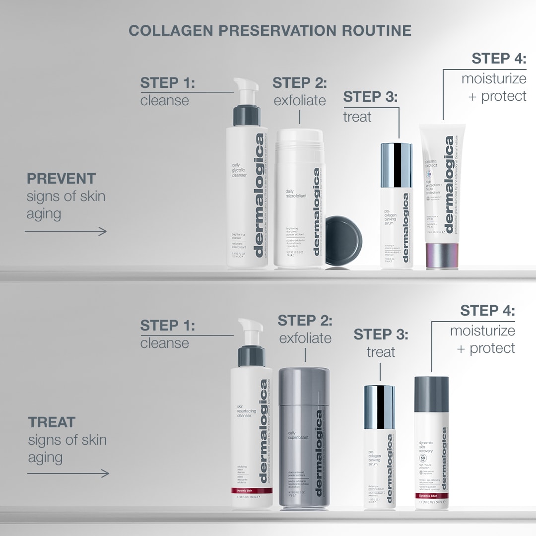 Сыворотка Dermalogica Pro Collagen Banking с полиглутаминовой кислотой — фото 4