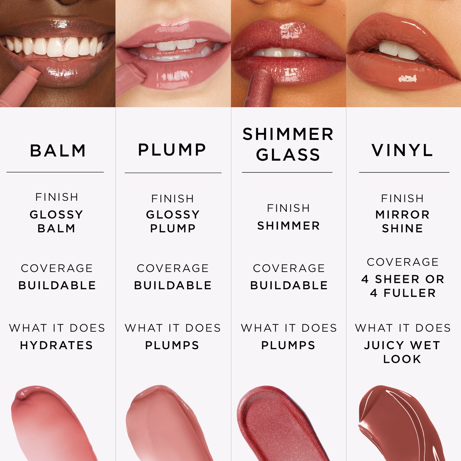 Сочный блеск для губ Tarte Maracuja juicy lip — фото 7