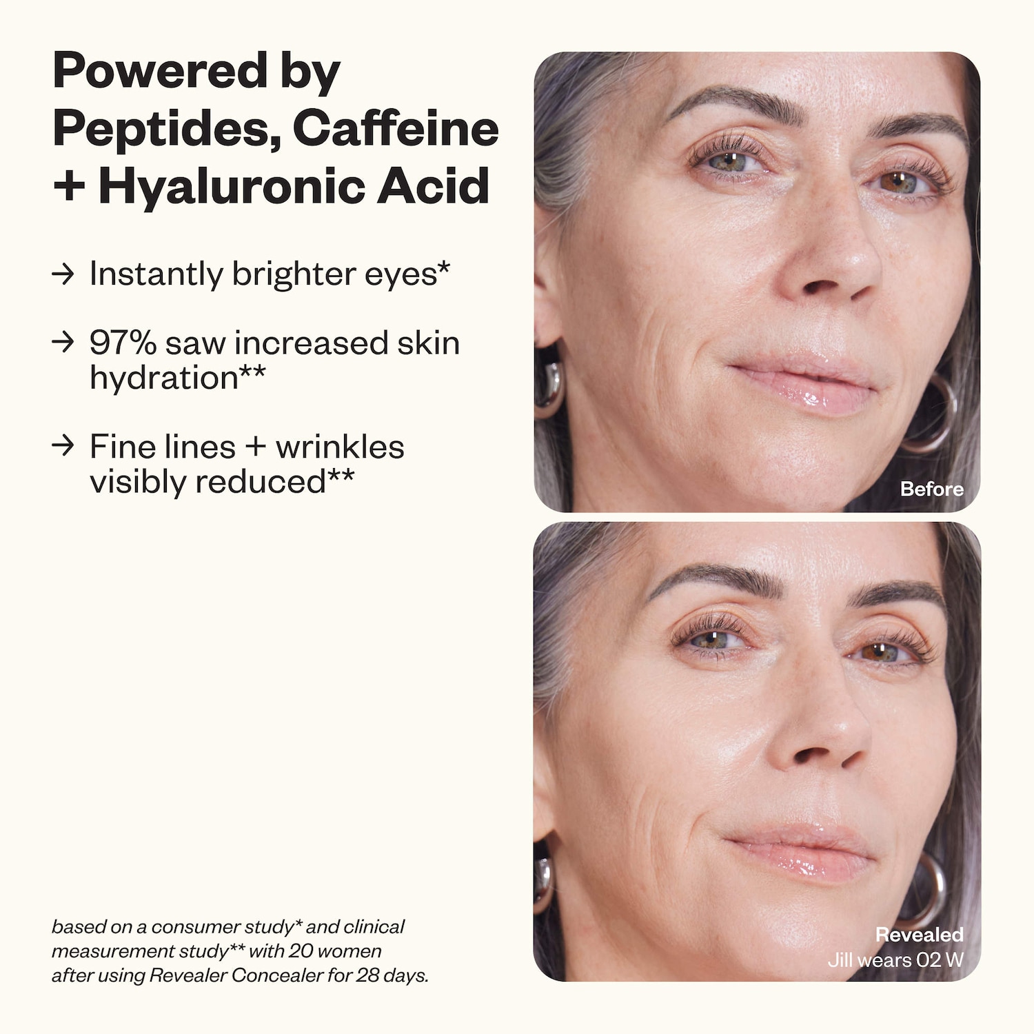 Anticernes super crémeux et illuminateur Revealer avec caféine acide hyaluronique