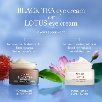 Black Tea Firming and De-Puffing Eye Cream - fresh | Sephora