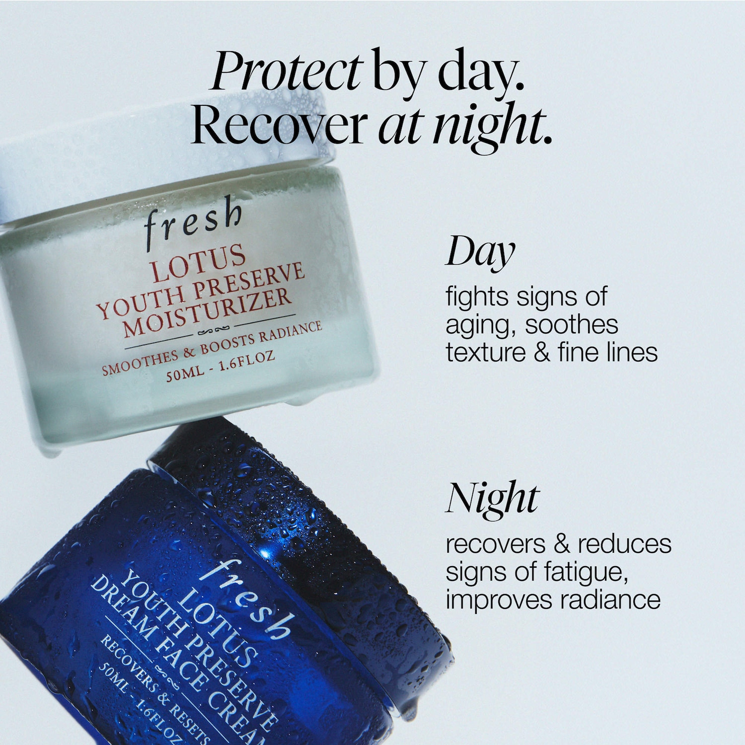 Mini Lotus Anti-Aging Night Moisturizer
