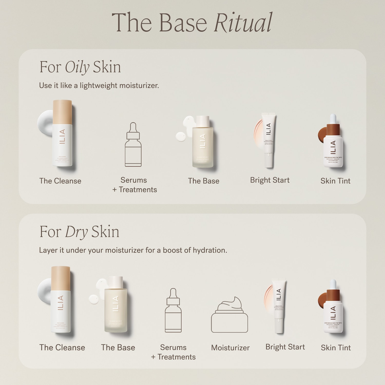 Лёгкий увлажняющий крем-молочко для лица с гиалуроновой кислотой Ilia The Base Face Milk — фото 5