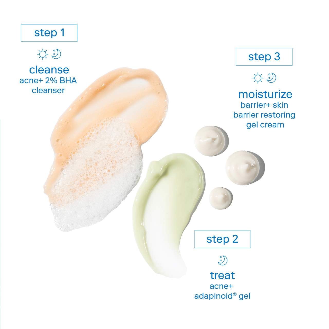 Набор против акне с салициловой кислотой и ниацинамидом Skinfix acne+ triple threat — фото 2