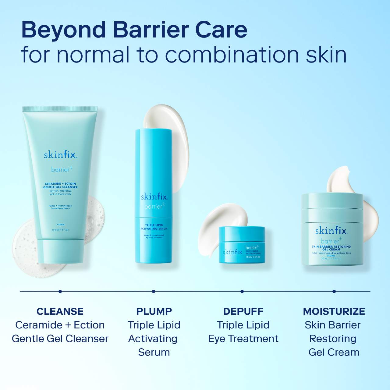 Barrier+ Skin Barrier Niacinamide Restoring Gel Cream - Skinfix