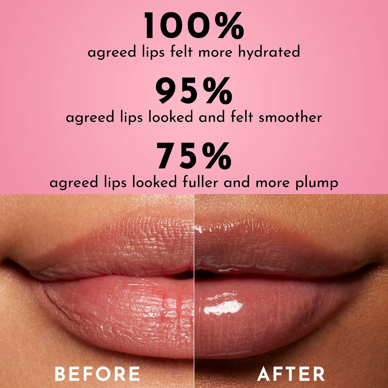 Forget The Filler Lip Plumper Line Smoothing Gloss
