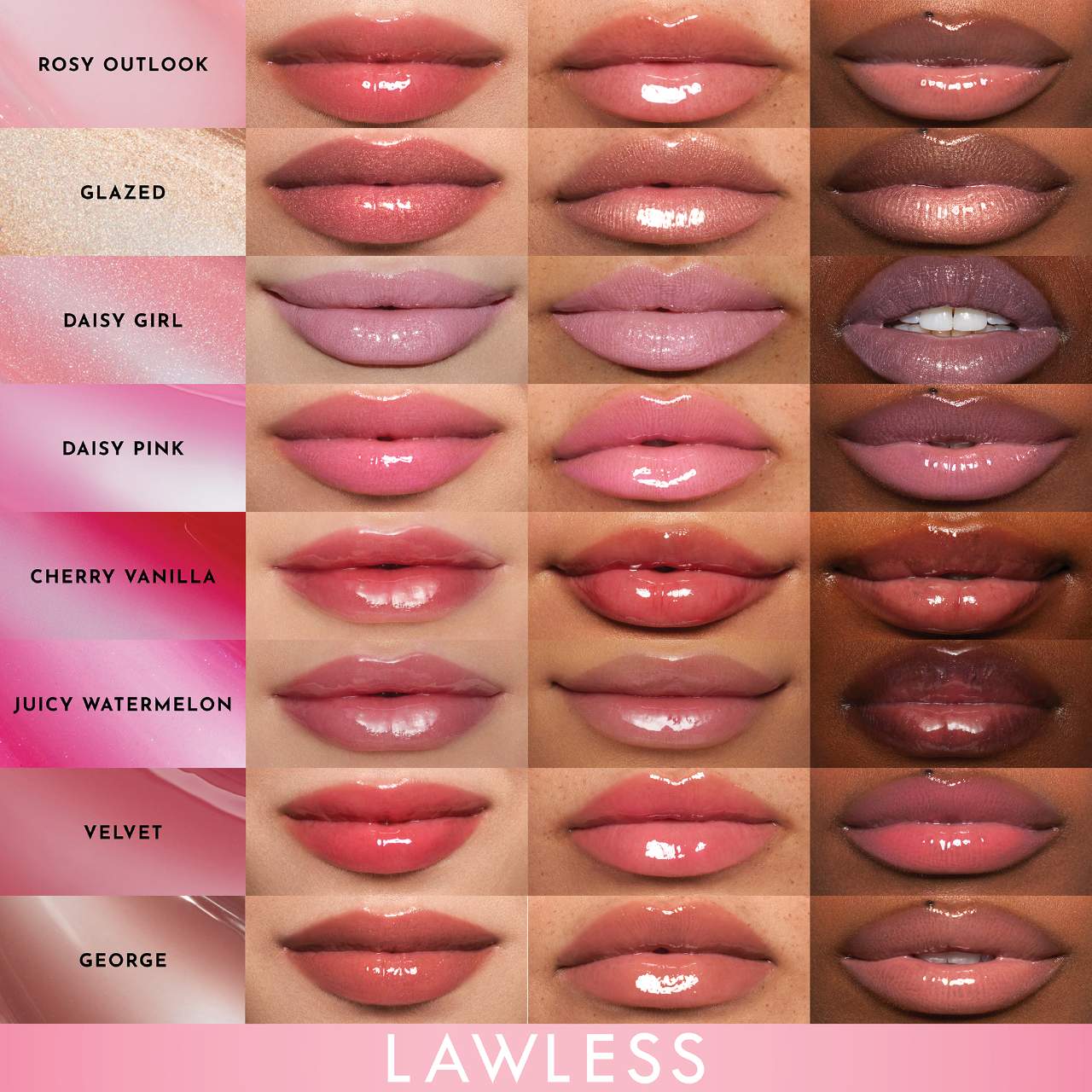 Блеск-плампер для губ Lawless Forget The Filler, разглаживающий, размер Queen Sized Jumbo, цвет: Вишнёвый ванильный — фото 4