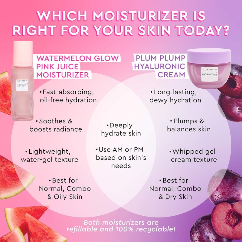 Watermelon Pink Juice Refillable Oil-Free Face Moisturizer thumbnail 6
