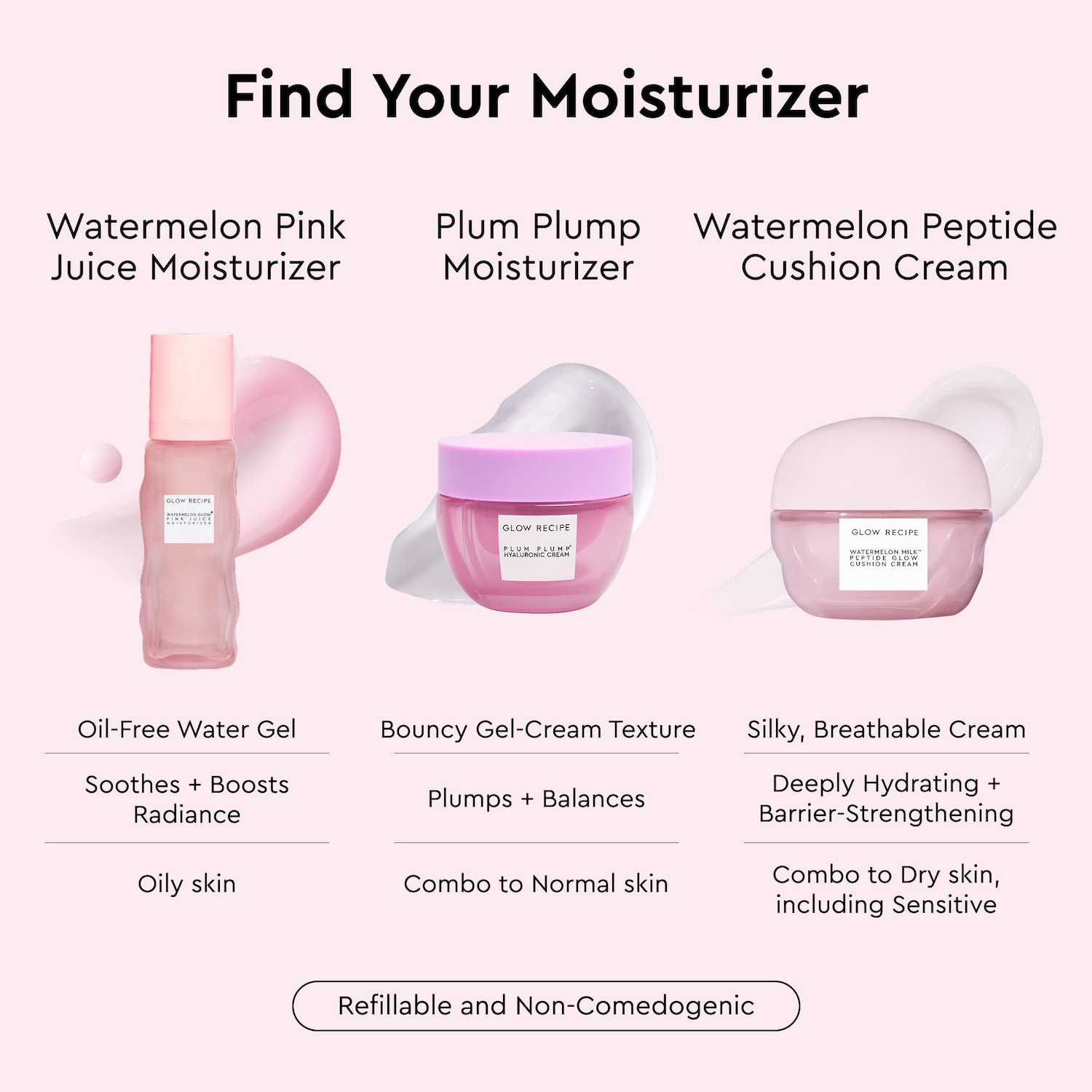 Hydratant pour le visage non gras rechargeable Watermelon Pink Juice