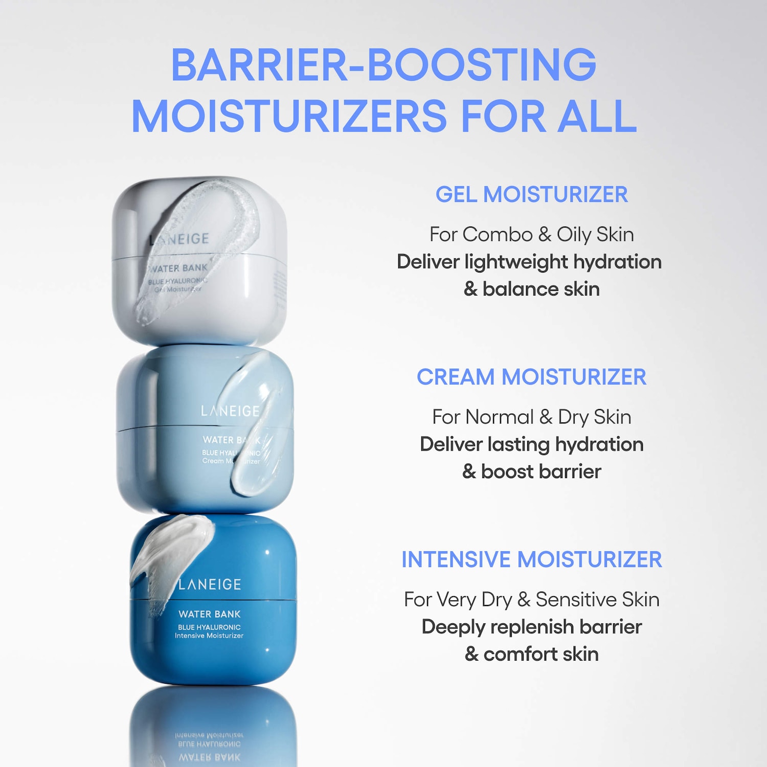 Crème hydratante avec acide hyaluronique Water Bank Blue pour la réparation de barrière d’hydratation