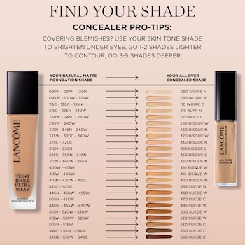 Lancome Foundation for Mature Skin: Radiant, Youthful Glow Secrets