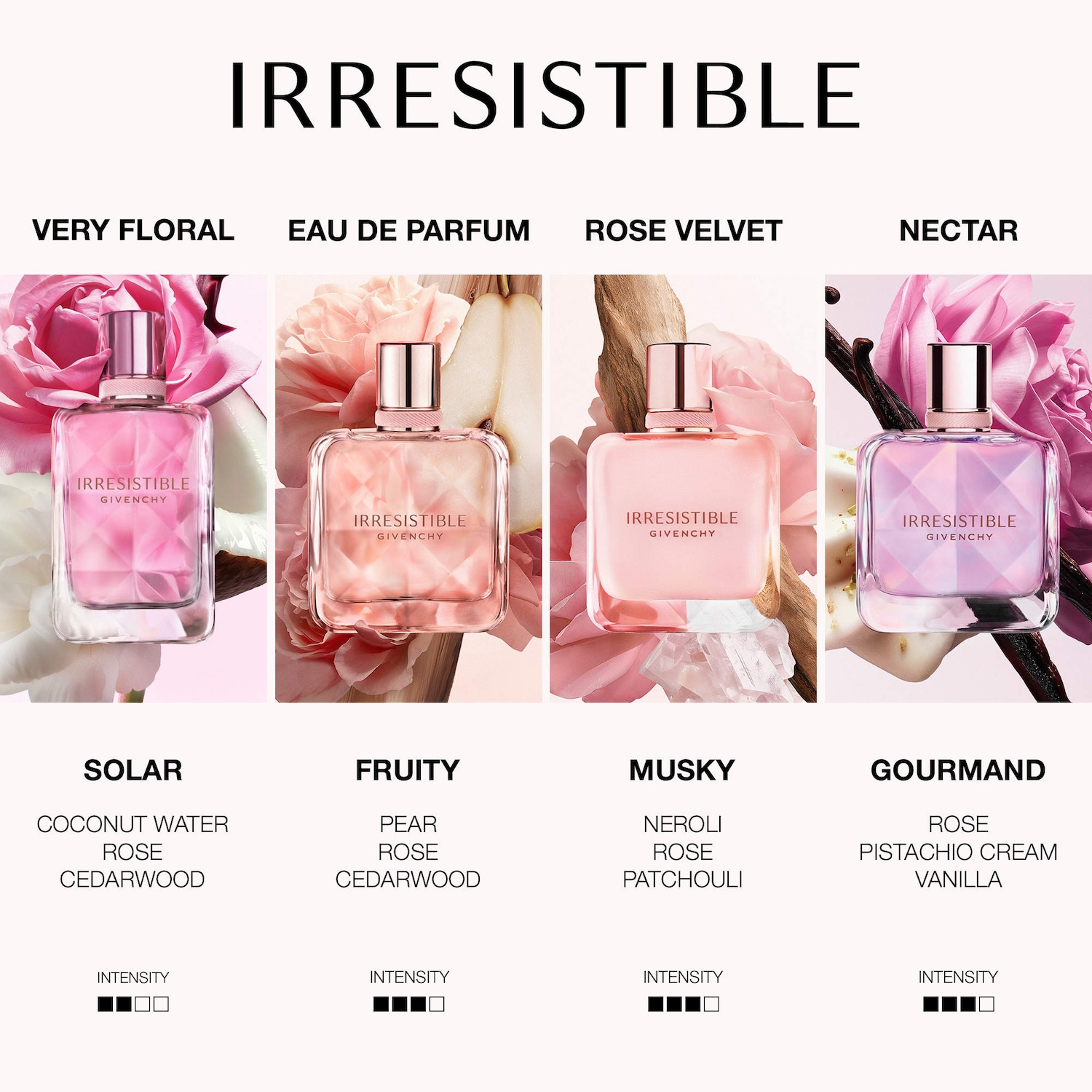 Irresistible Very Floral Eau de Parfum - Givenchy | Sephora