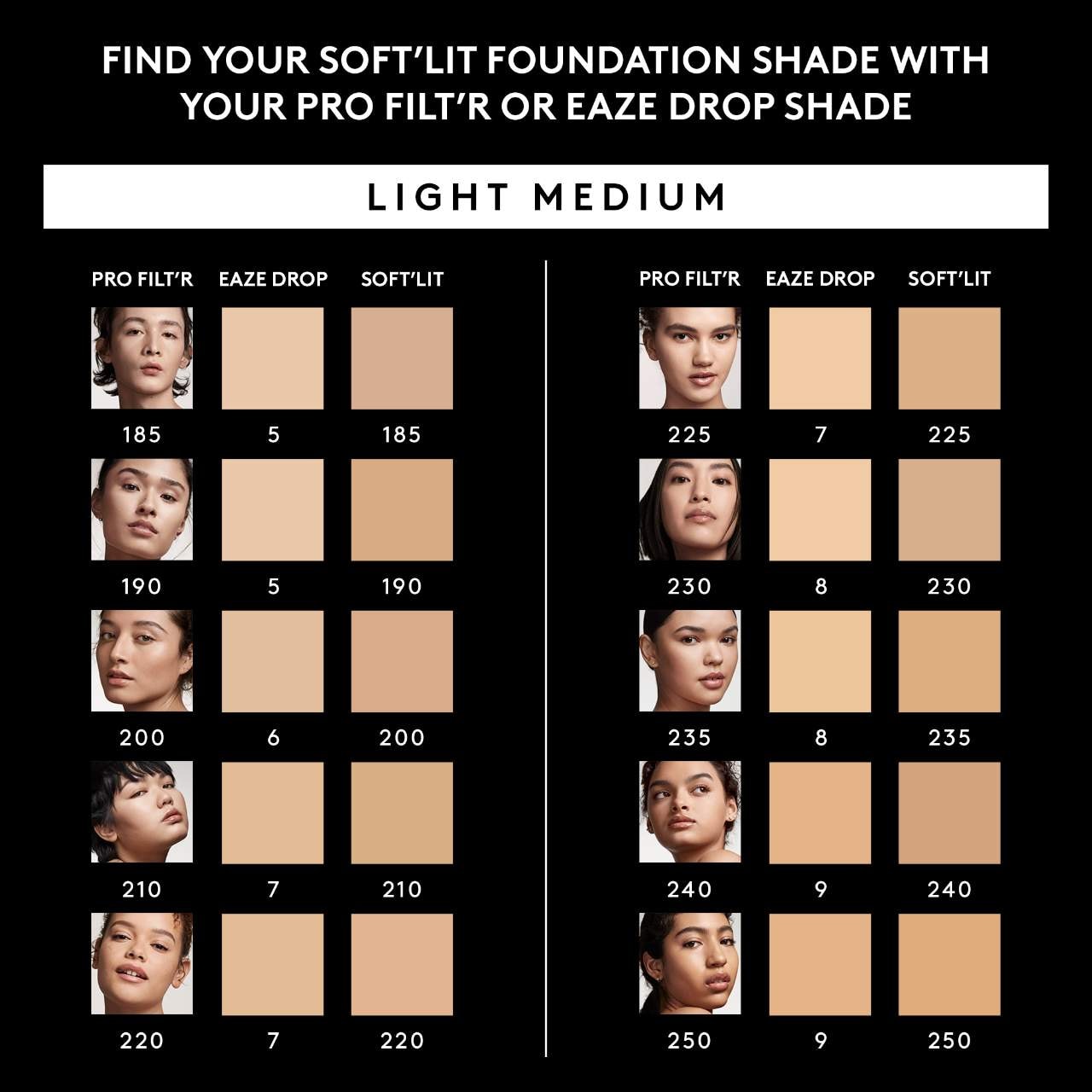 Fenty Beauty by Rihanna Тональный крем Fenty Beauty Soft'Lit увлажняющий сияющий — фото 7