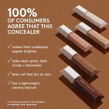 We're Even Hydrating Longwear Waterproof Concealer Fenty Beauty