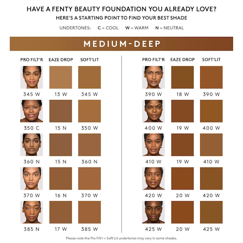Fenty Beauty by Rihanna Soft’Lit Naturally Luminous Hydrating Longwear Foundation