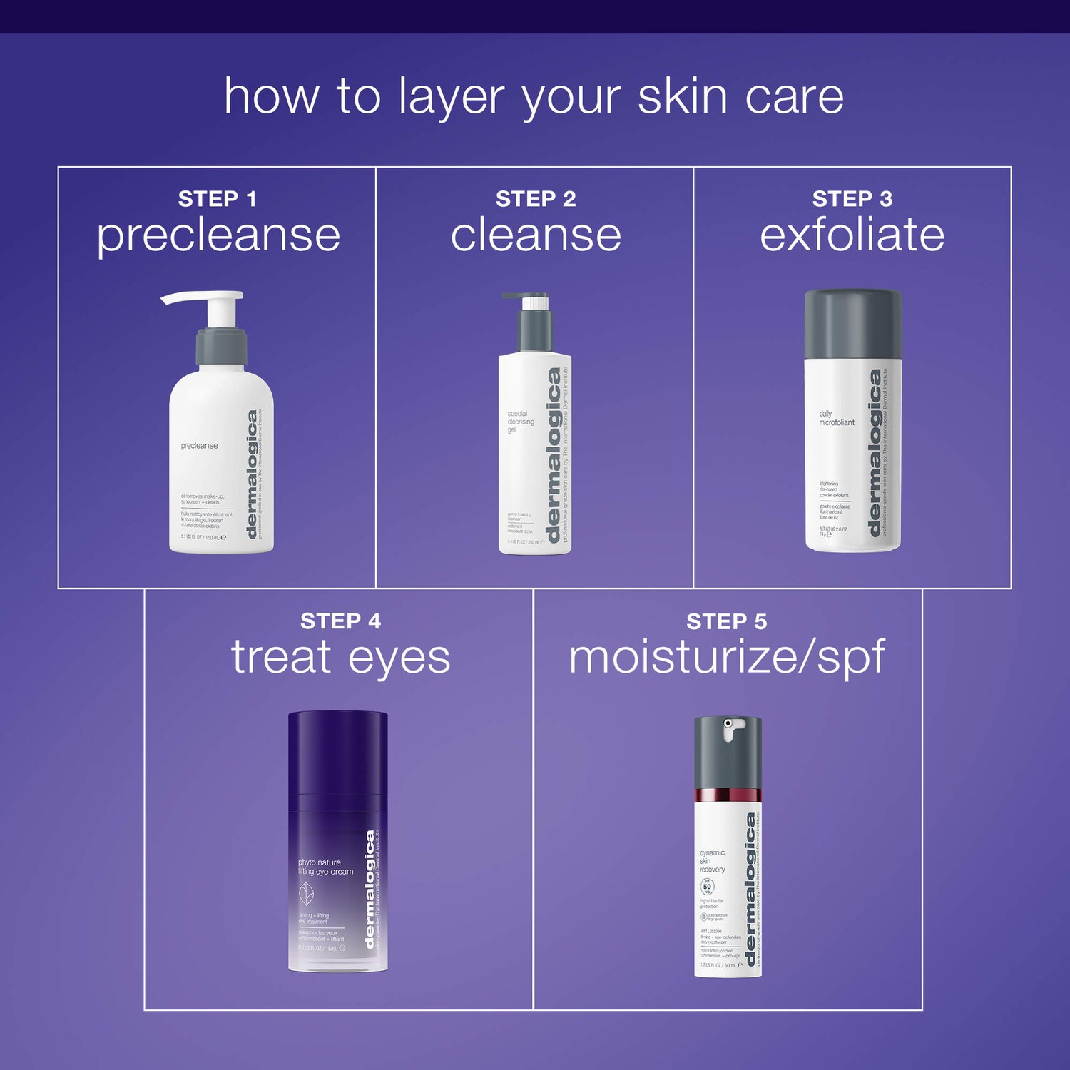 Лифтинг-крем для кожи вокруг глаз Dermalogica Phyto Nature против кругов и отёков — фото 3
