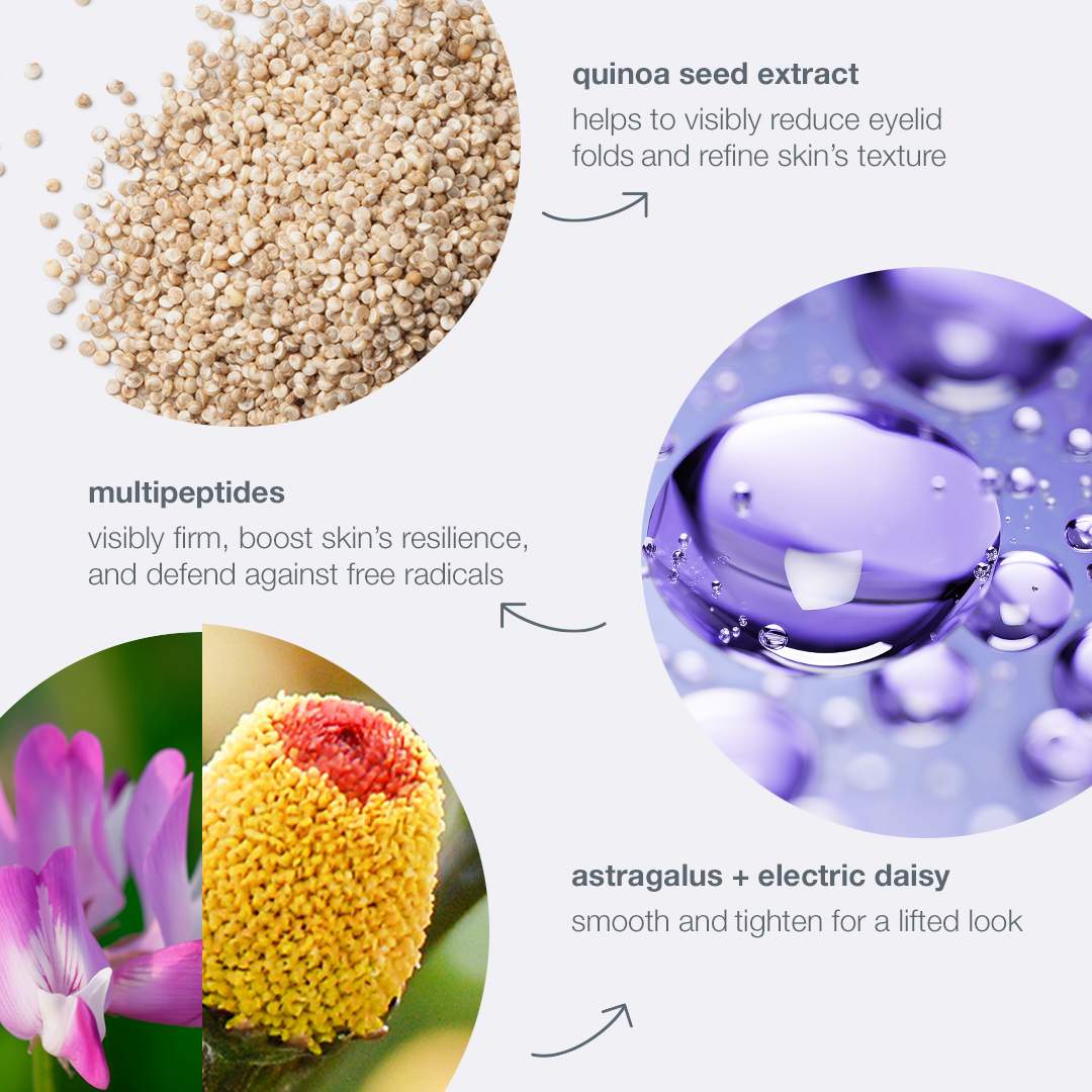 Лифтинг-крем для кожи вокруг глаз Dermalogica Phyto Nature против кругов и отёков — фото 7