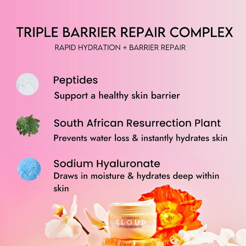 Mini Barrier Repair Cloud Body Cream with Peptides + Hyaluronic Acid thumbnail 3