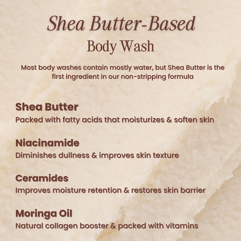 Mini Moisturizing Butter Cream Body Wash - Non-Stripping with Shea Butter, Ceramides and Niacinamide thumbnail 3