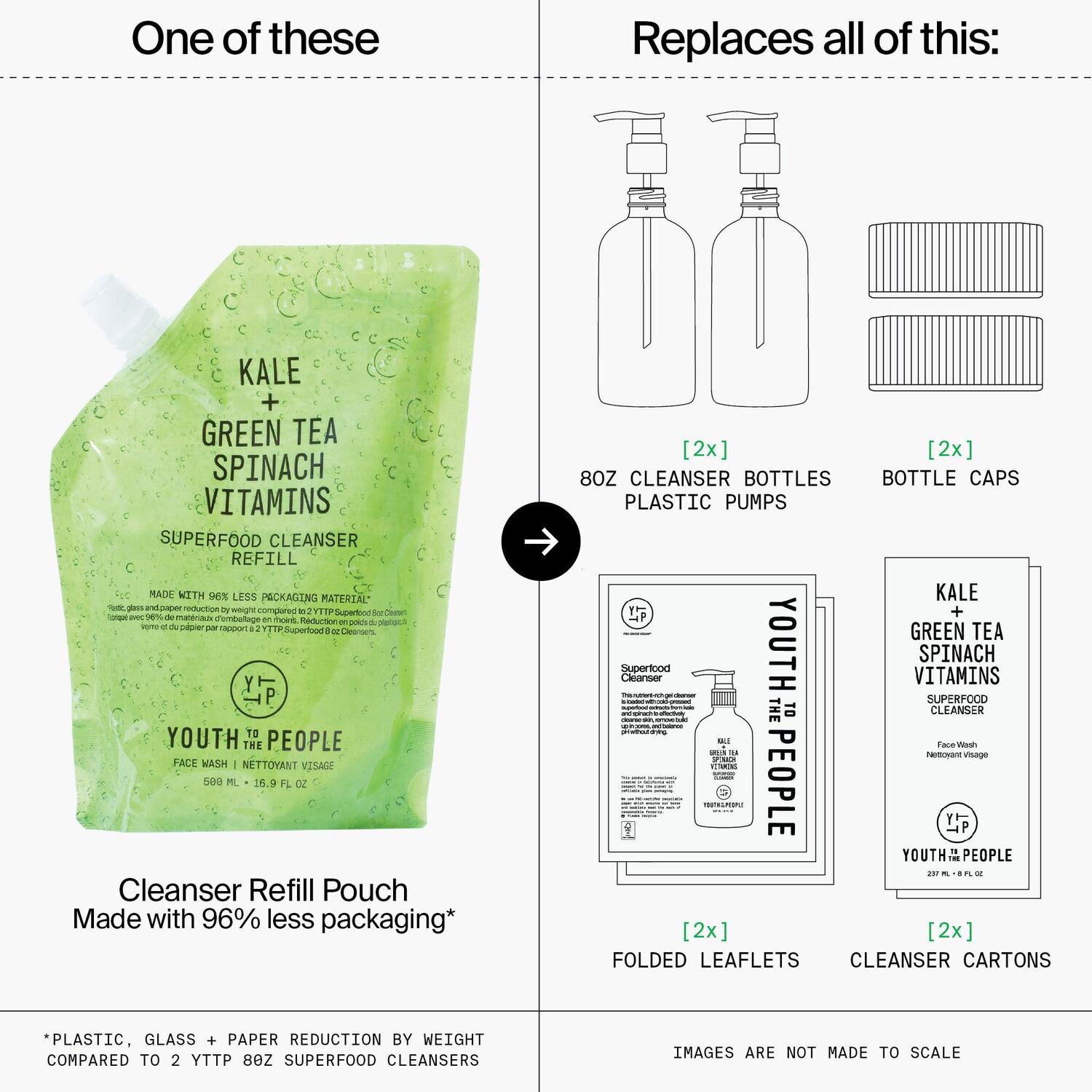 Superfood Hydrating Gentle Antioxidant Refillable Cleanser