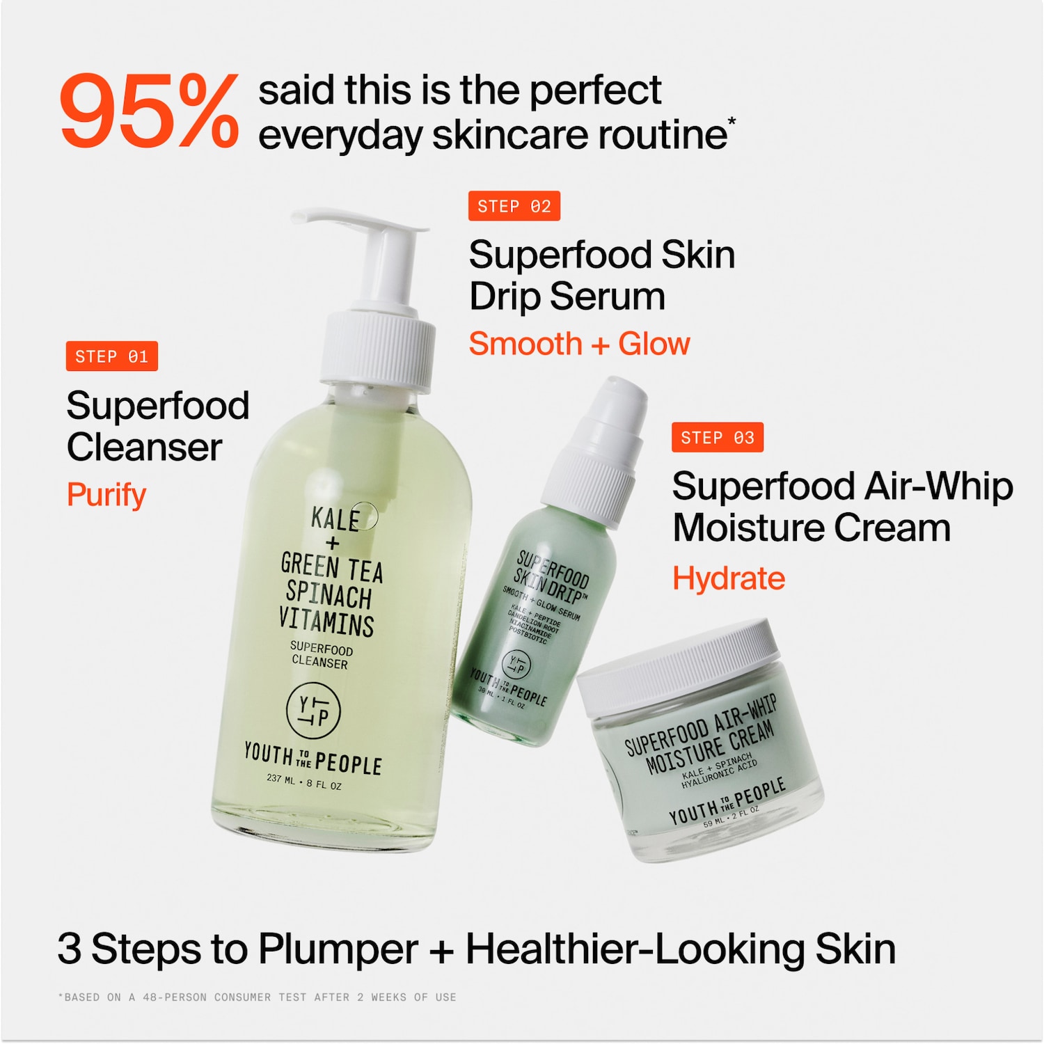 Superfood Hydrating Gentle Antioxidant Refillable Cleanser