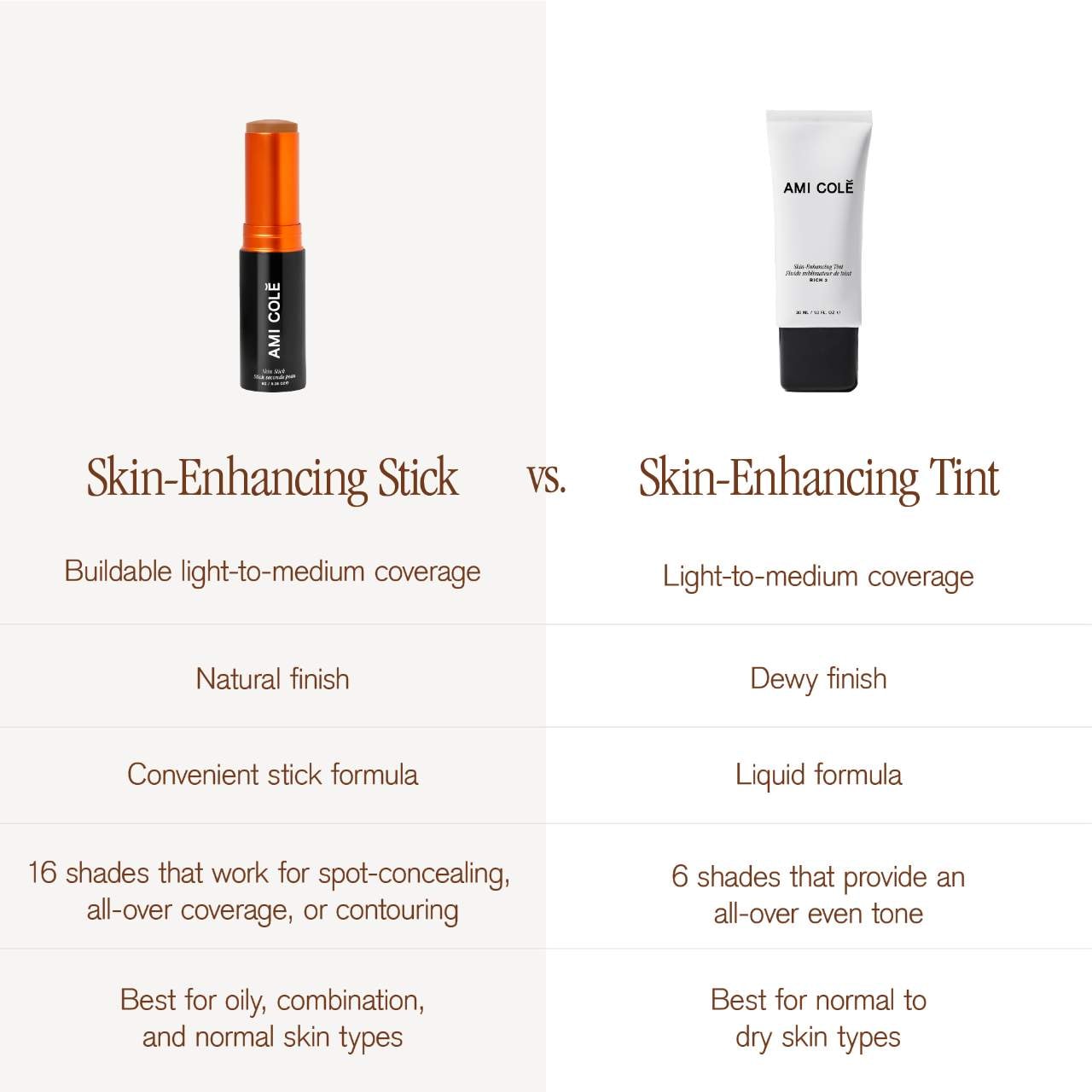 Тональный стик Ami Colé Skin-Enhancing со скульптурирующим эффектом — фото 7