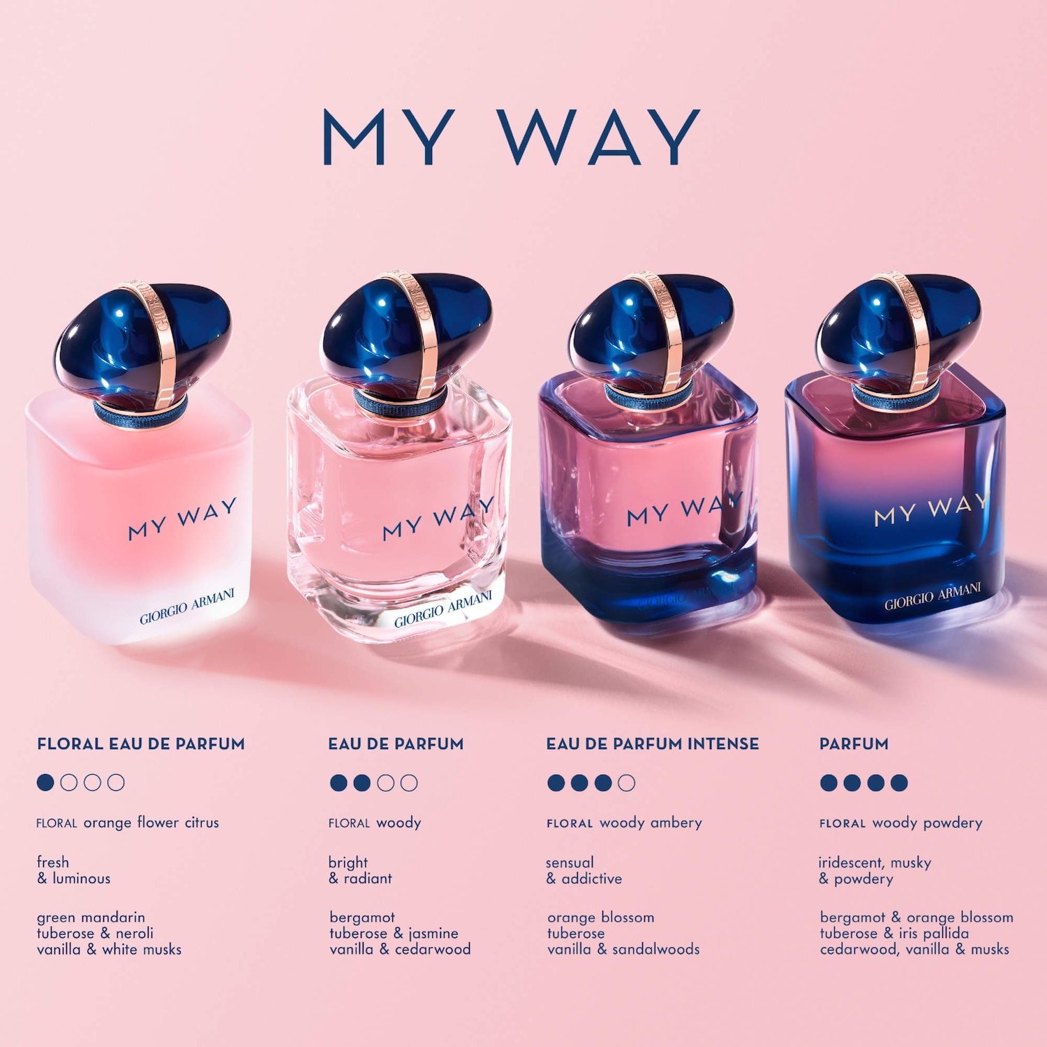 My Way Eau de Parfum Nectar with Vanilla & Pear - Armani Beauty