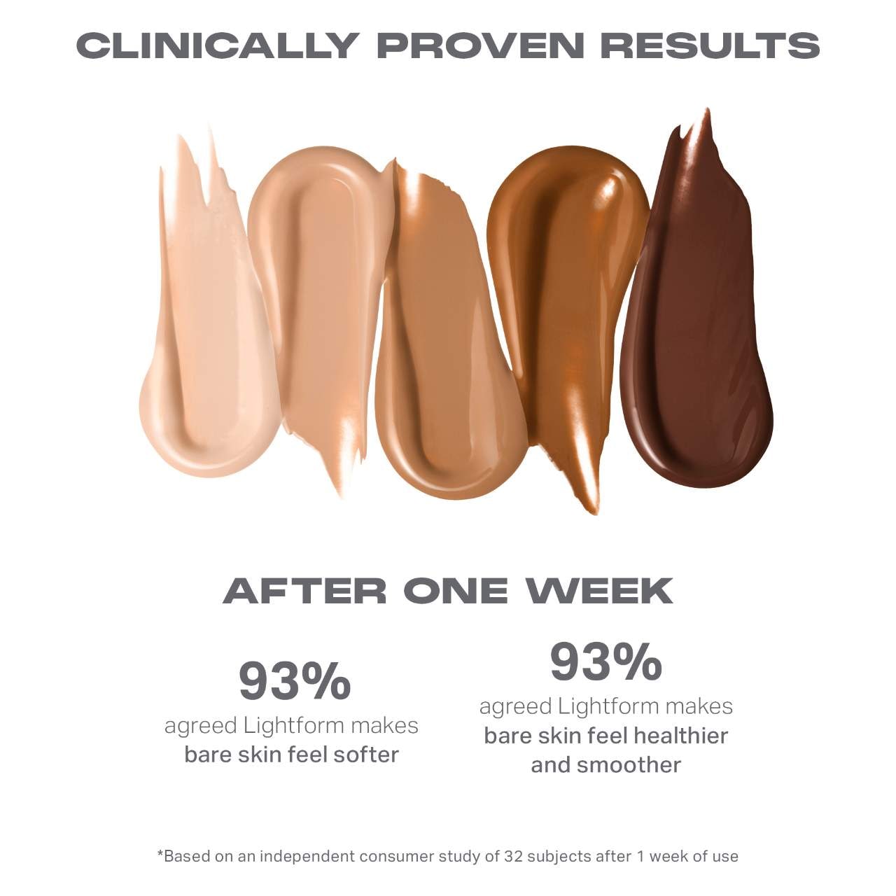 Morphe Lightform Foundation - Thumbnail 4