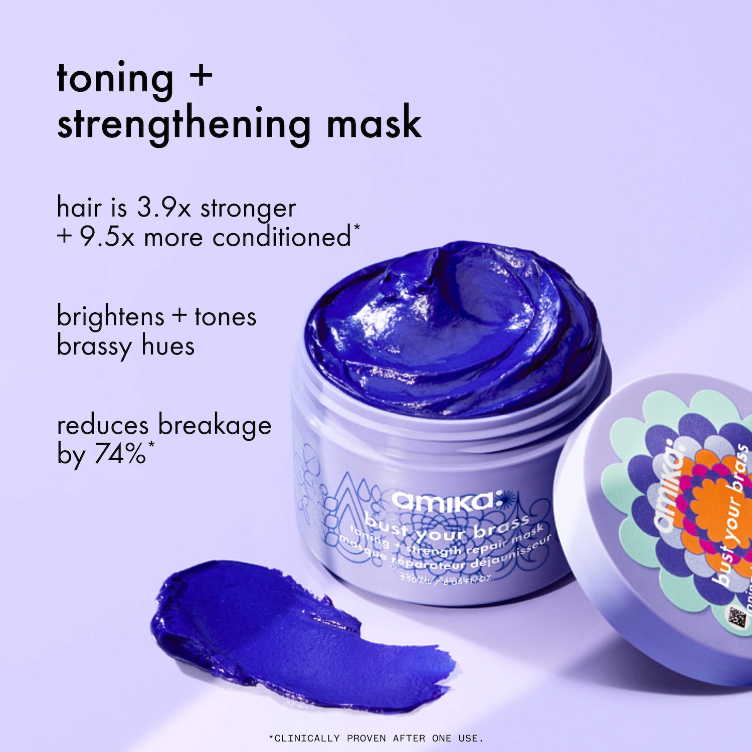 Bust Your Brass Cool Blonde Purple Intense Repair Hair Mask